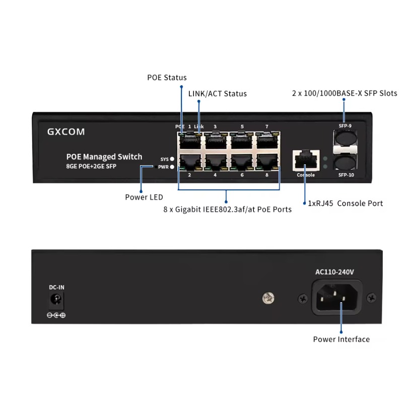 8 Port Gigabit L2-managed Laye - Managed Gigabit Poe Switch 8 Port 802.3At review and price